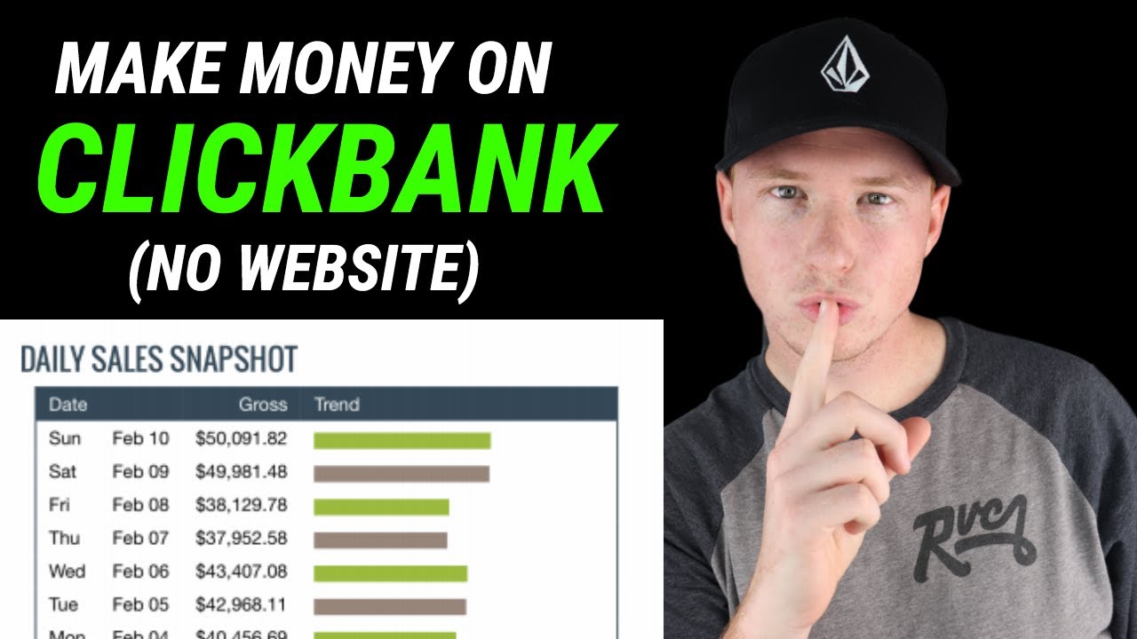 Clickbank Affiliate Marketing WITHOUT a Website (Best Method For 2021