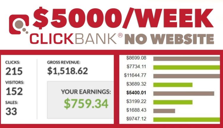 How to Promote CLICKBANK Products WITHOUT Website and Free Traffic | Clickbank Affiliate Marketing