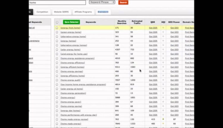 Affiliate Marketing Tips and Ideas - Best Strategy for Affiliate Marketing