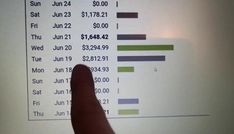 ClickBank - $21,000 In Commissions Proof