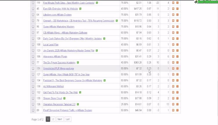 CBEngine Review & Tutorial - Best Free Clickbank Product Research Tool