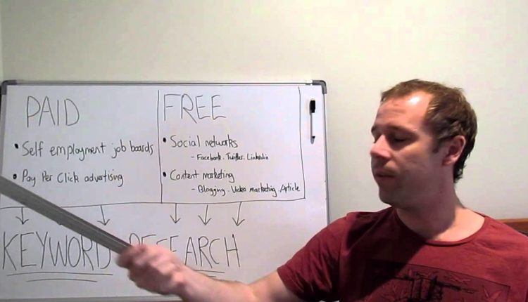 Home Business Internet Marketing / Begin Dominating Online NOW!