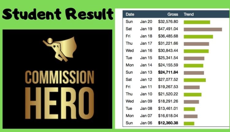 Commission Hero By Robby Blanchard Student Result