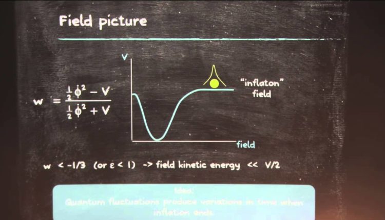 Cosmic Inflation, Pt 1 April 15, 2014