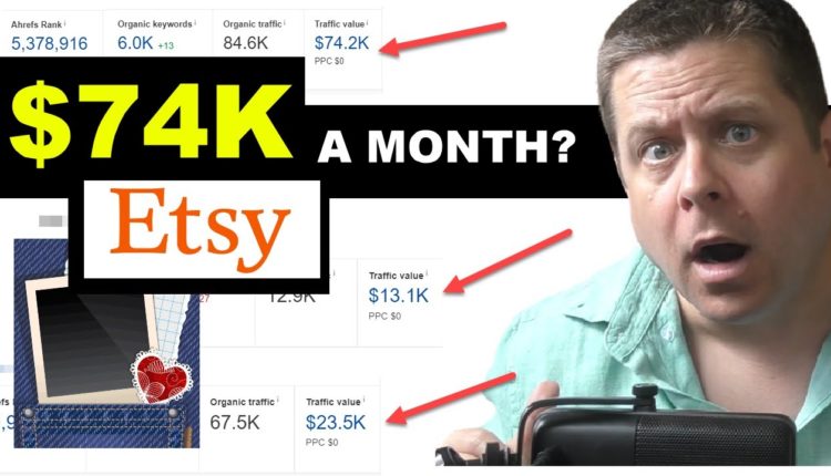 Selling Etsy Digital Products - $70K From Paper Downloads?