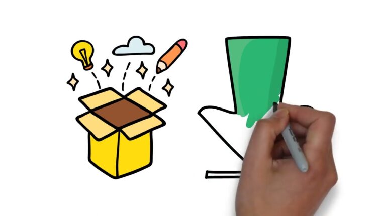 clickbank domination