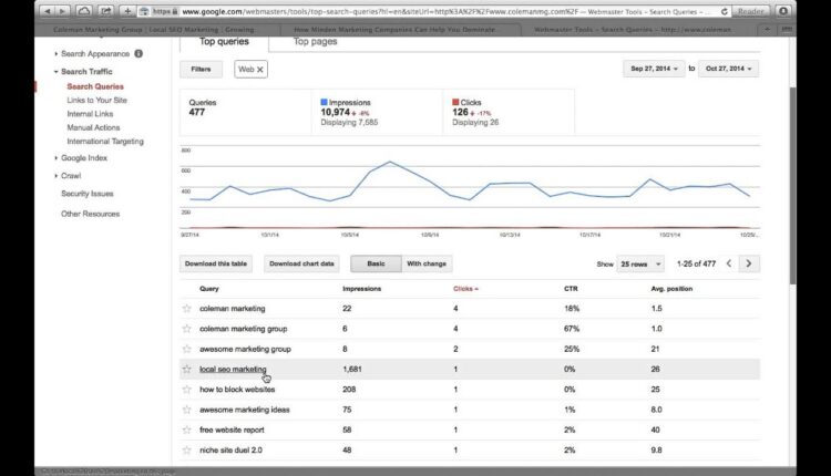 How Minden Marketing Companies Can Help You Dominate Webster Parish