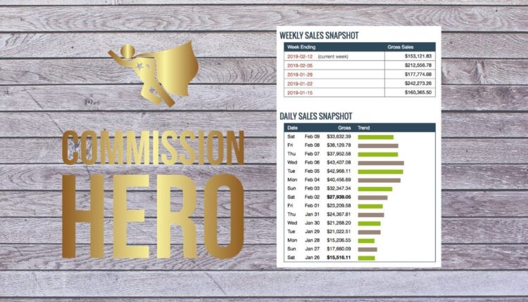 Commission Hero Review & First $1K/Day