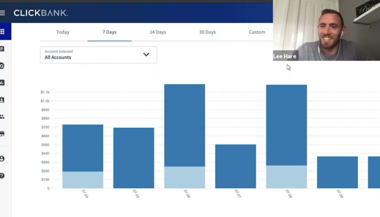 Ch Pro -Commission Hero Pro 2021(Affiliate Marketing) By Commission Hero